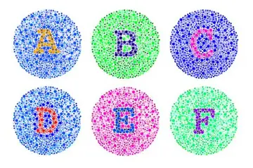 Renk Körlüğü Dereceleri Renk Körlüğü Teşhisi ve Tedavisi